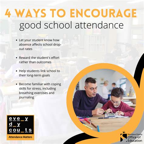city school attendance|Attendance .